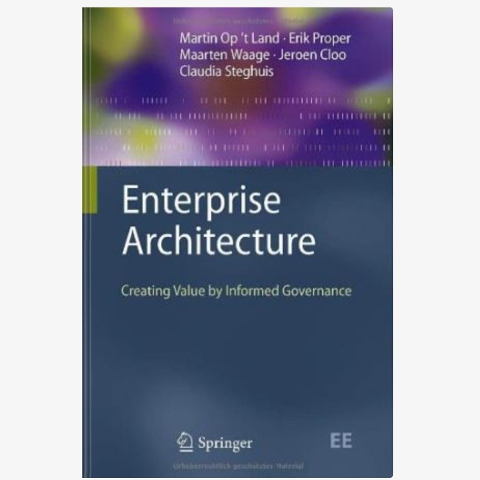 Jual Enterprise Architecture Creating Value by Informed Governance