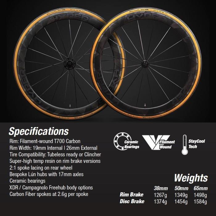 LUN HYPER 50 ブラックエディションディスク用 LUN HYPER ホイール