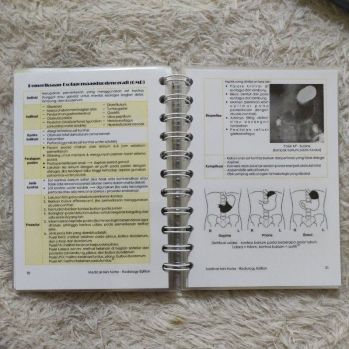 Jual Buku Kedokteran Medical Mini Notes Radiology Mmn Buku Saku ...