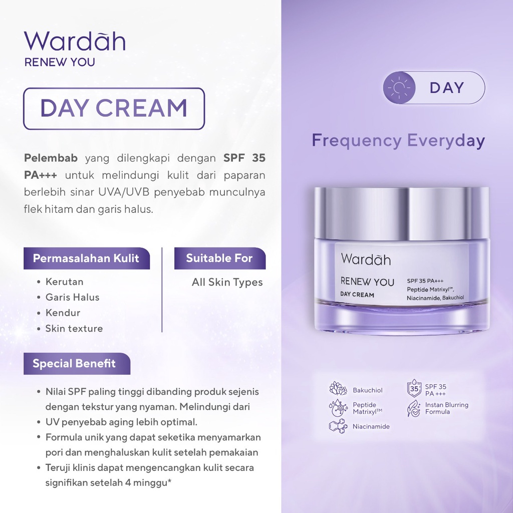 Jual New Wardah Renew You Anti Aging Day Cream Pelembab Anti Aging