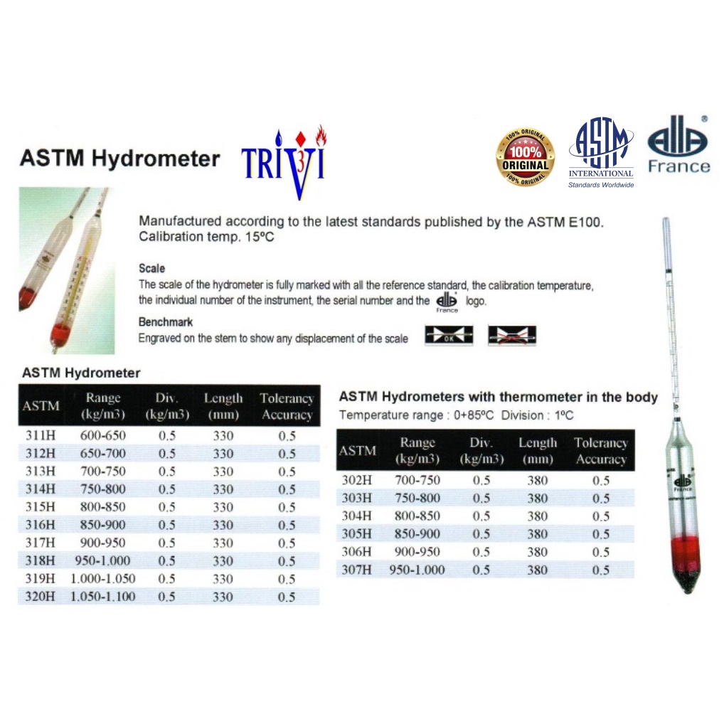 Jual Astm Hydrometer Alla France Hidrometer Density Kadar Berat Jenis Migas Shopee Indonesia