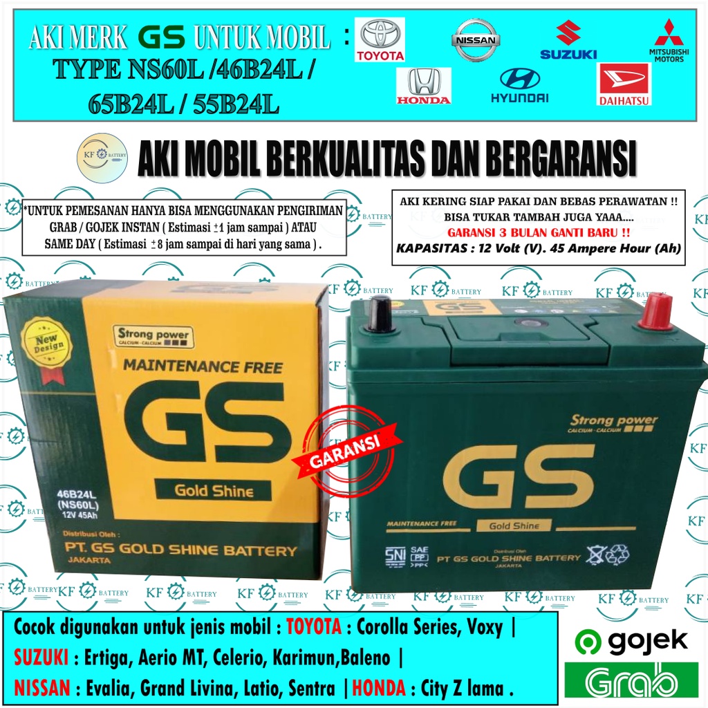 Aki Corolla Altis: Panduan Lengkap Perawatan dan Penggantian