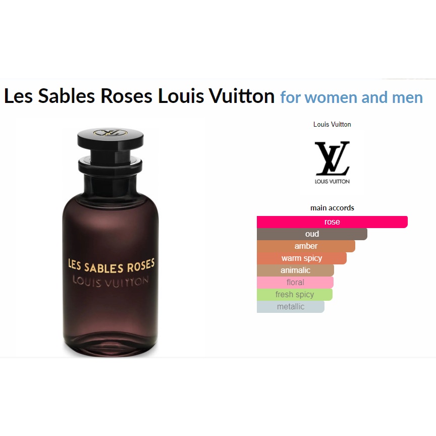 Jual Louis Vuitton LV Les Sables Roses EDP 100ml for Unisex (BPOM Resmi ...