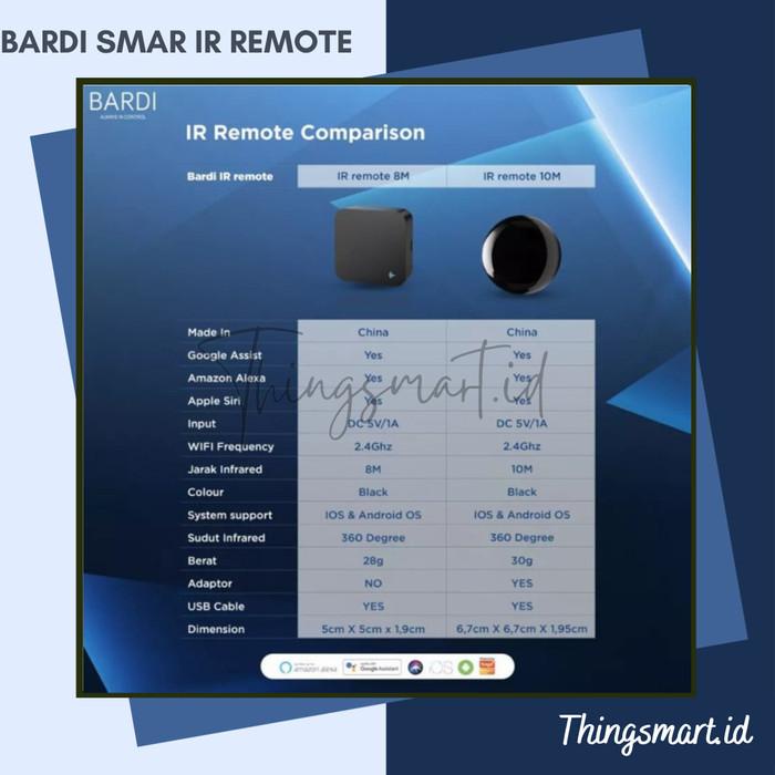 Jual BARDI Smart IR Remote 10M 8M Universal Infrared Blaster Wifi ...