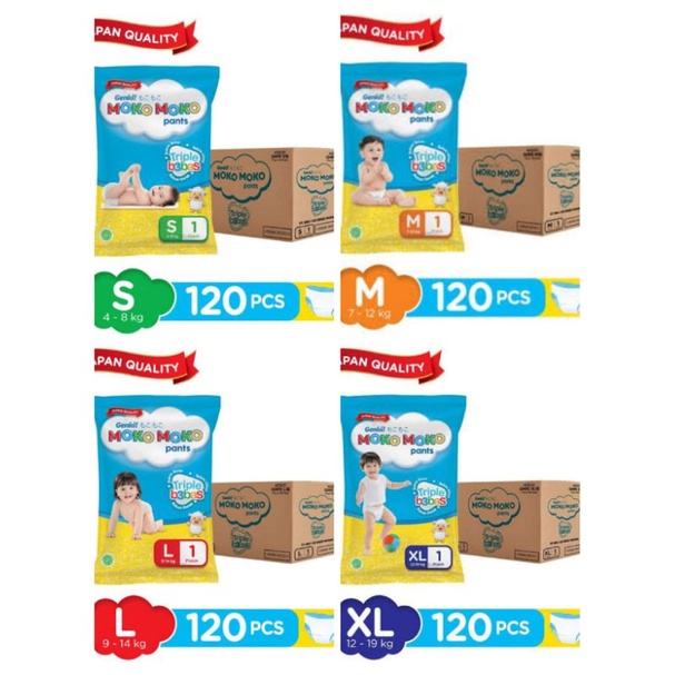 Jual Popok Genki Moko Moko Kemasan Ekonomis Renceng satuan isi 1