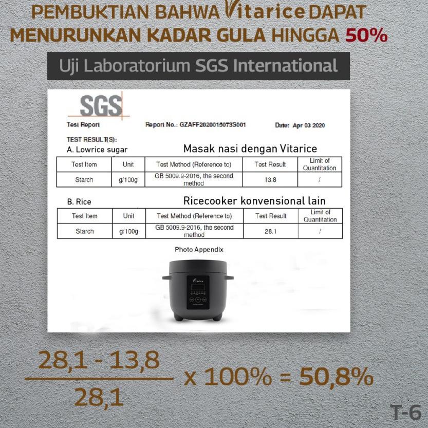 Jual TrcU0g0FVitarice T6 Low Carbo Rice Cooker Penanak Nasi Rendah