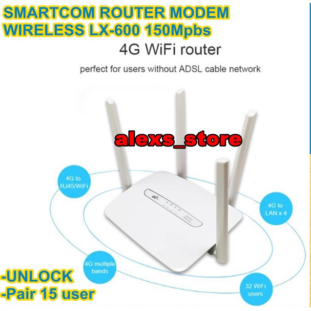 Jual ROUTER MODEM SMARTCOM WIRELESS 4G LTE Wifi HTE CPE C300 LX-600 ...