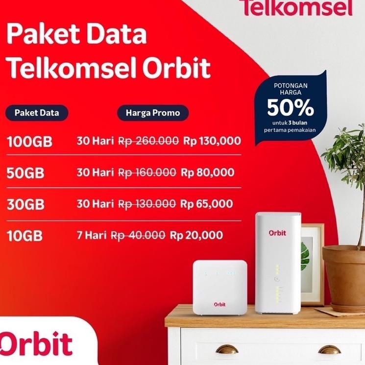 Jual Id8e8Ds--Orbit Star A1 Telkomsel Modem Wifi Router 4G Free 150gb ...