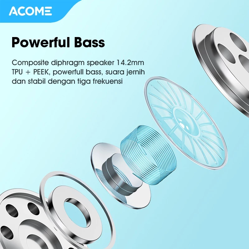 ACOME 3D Subwoofer Headphones Powerfull Bass Transparent Black Wire Body Garansi Resmi 1 Tahun ACE01