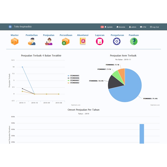 Jual Program IPOS WEB BASED (KETOKO) UNLIMITED OMSET SILVER | Shopee ...