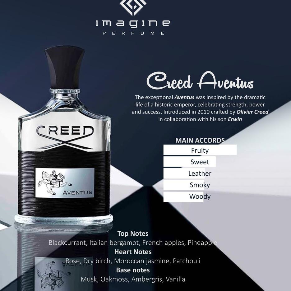 Jual Limited - CREED AVENTUS BLACK 120ML EAU DE PARFUM - PARFUM CREED ...