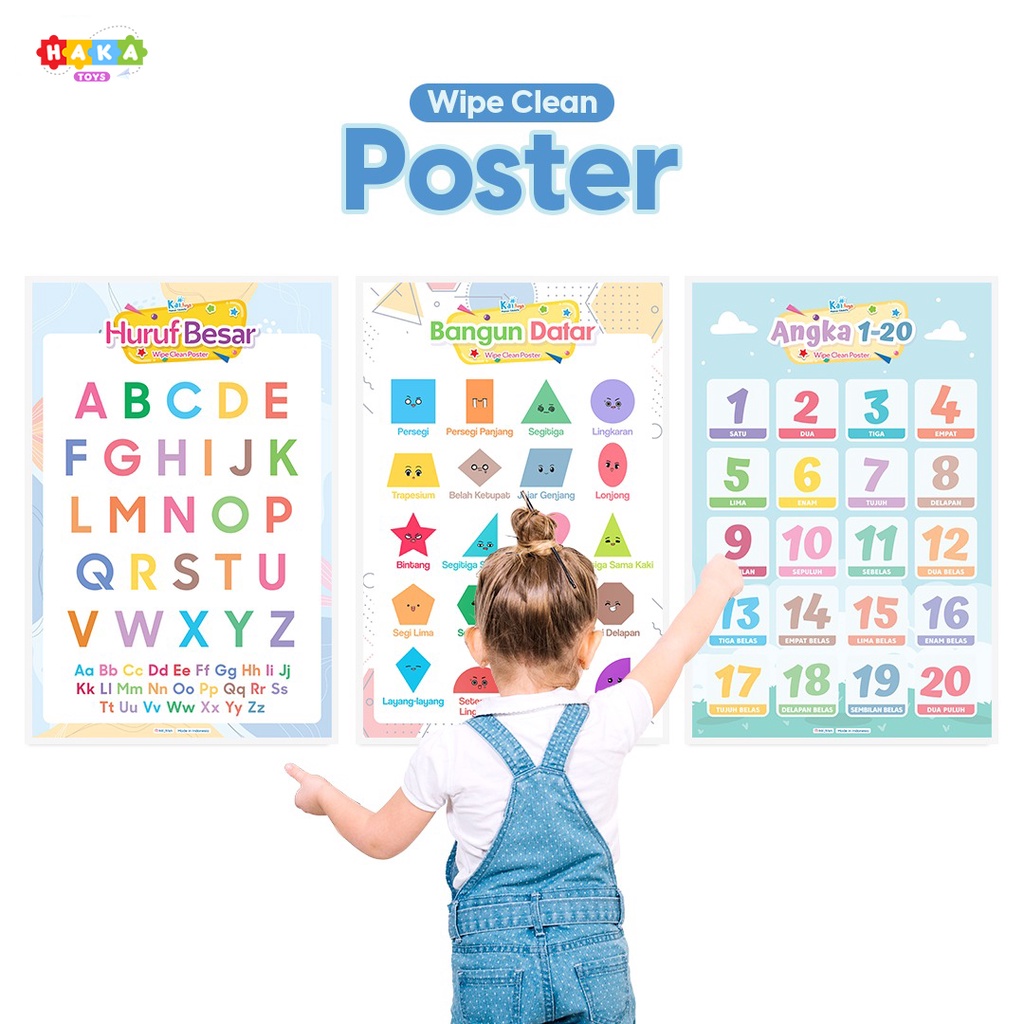 Jual Poster Edukasi Wipe Clean / Laminasi Glossy Full Color Tebal ...