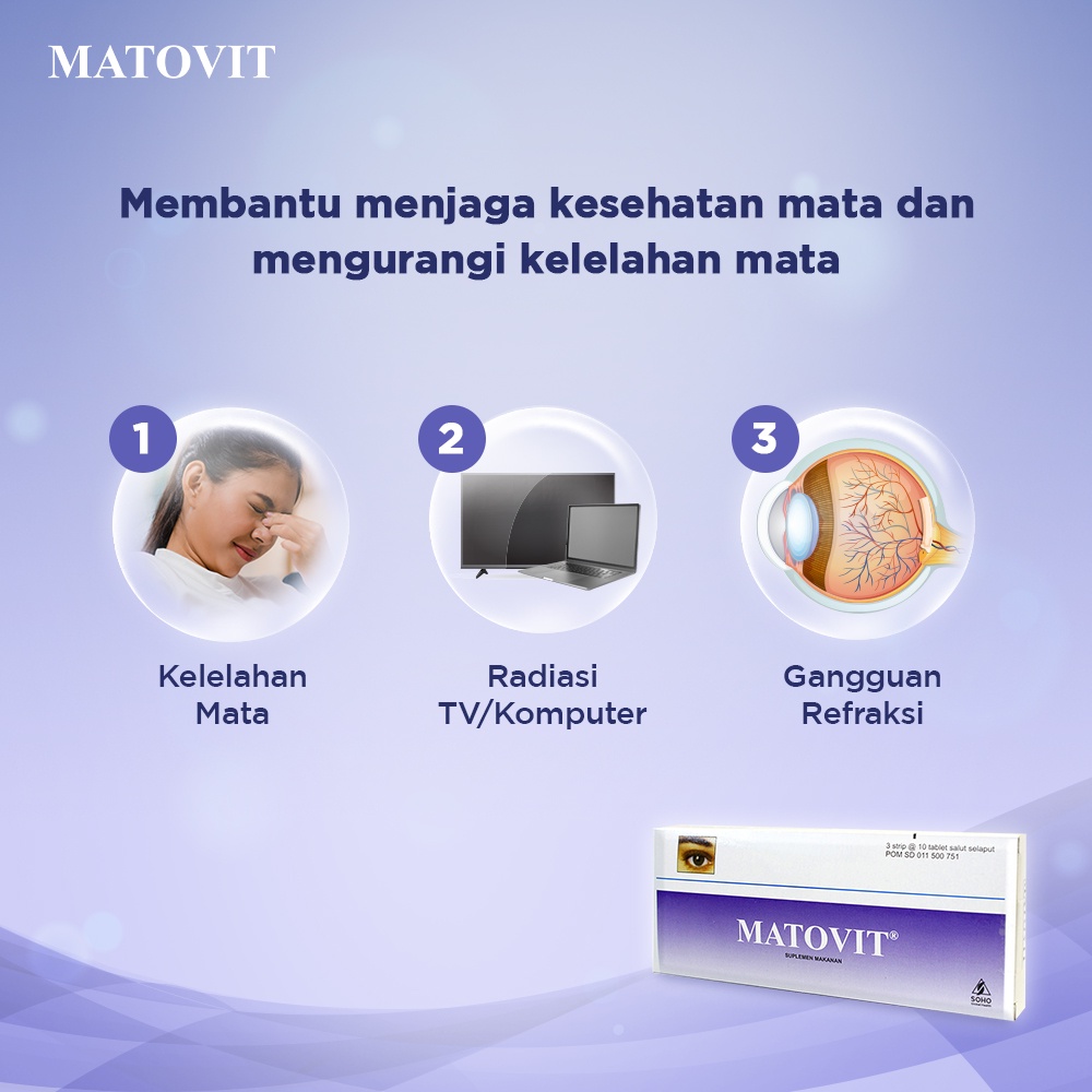 Jual Matovit Suplemen Bantu Menjaga Kesehatan Mata 3 Strip @10 Tablet ...