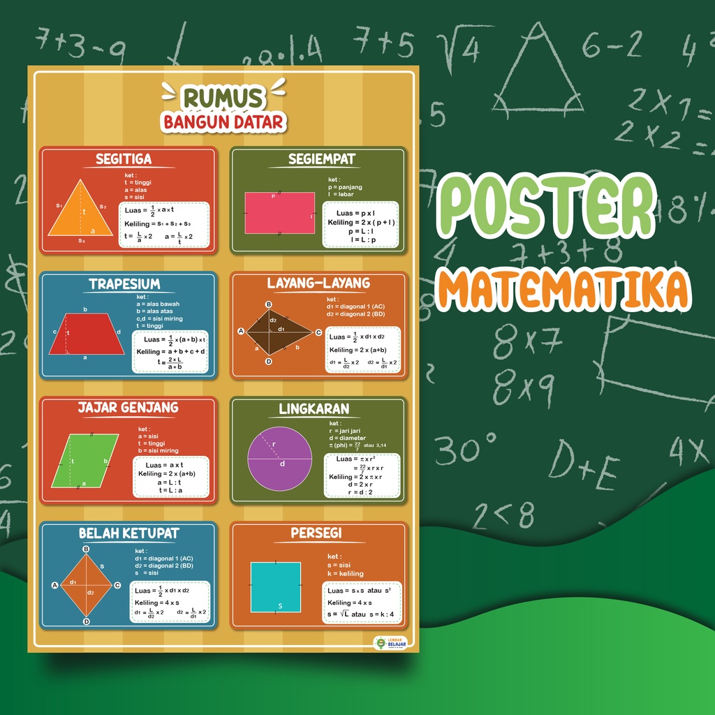 Jual Poster Rumus Bangun Datar - Poster Rumus Matematika - Poster