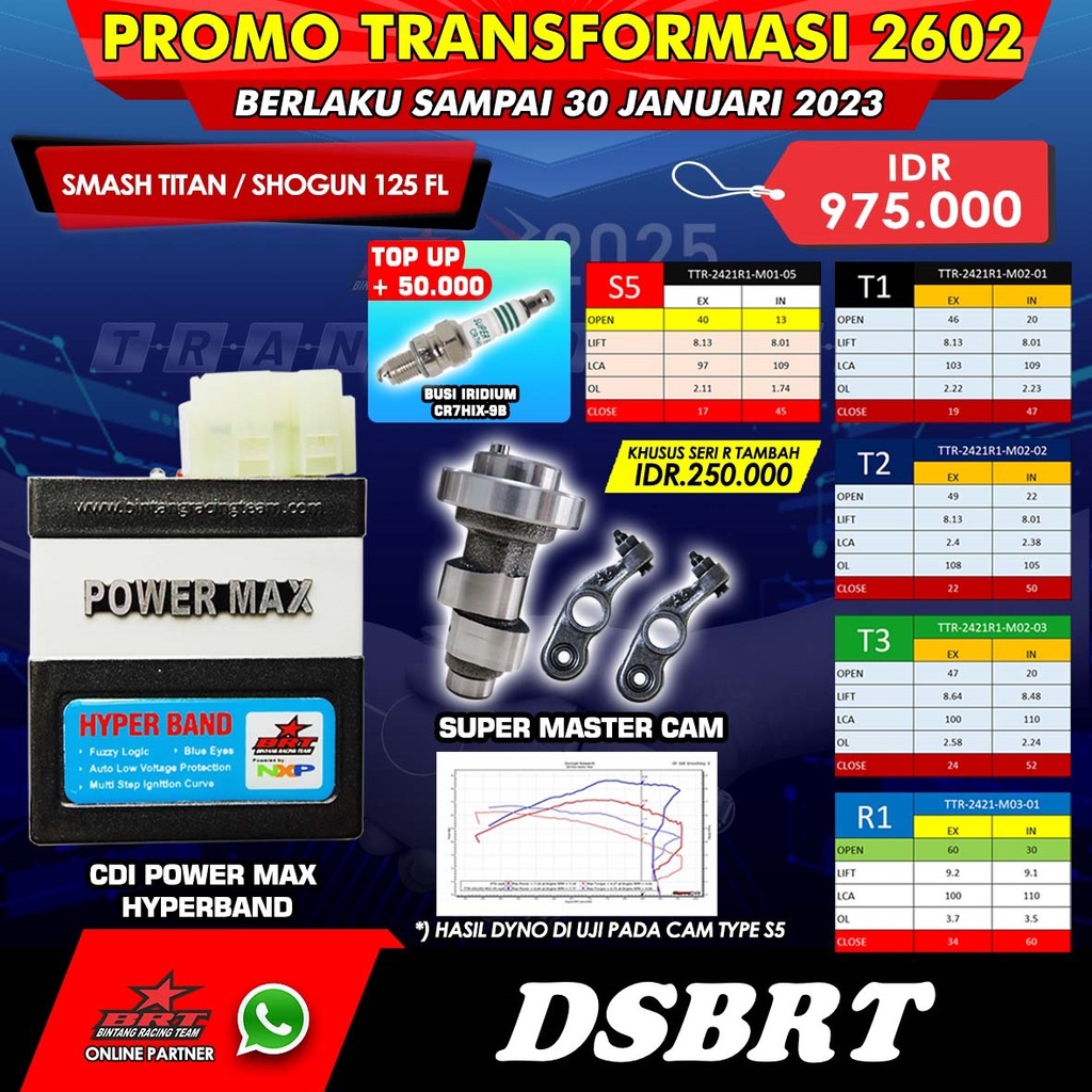 Jual PAKET BRT Smash Titan Shogun 125 FL CDI BRT + Super Master Cam RRA ...