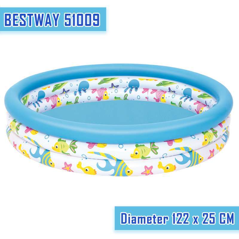 Jual Kolam Renang Anak Ocean Life Bestway 51009 ( 122cm X 25cm ...