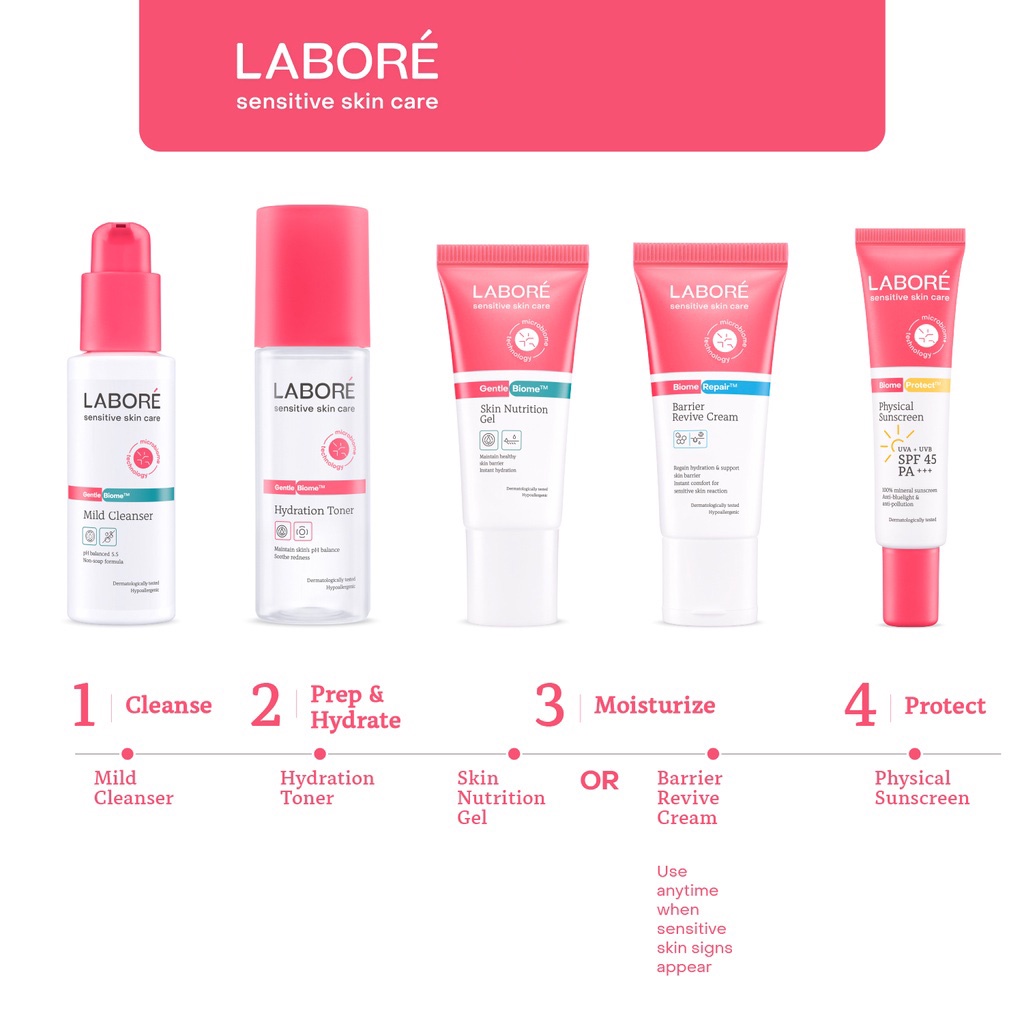 Jual LABORE Barrier Saviour Package | Shopee Indonesia
