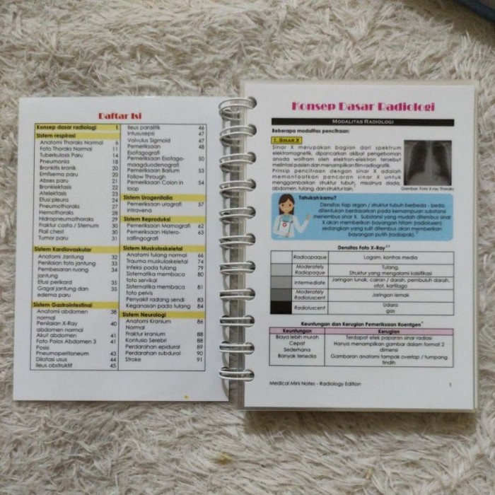 Jual Buku Kedokteran Medical Mini Notes Radiology Mmn Buku Saku ...
