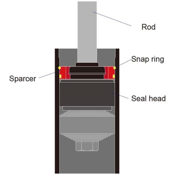Jual Zeta Racing Rear Suspension Lowering Kit Ktm 20172021 Shopee Indonesia