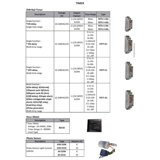 Jual Photo sensor AS-2210, AS-2206. Photo electric light control. FORT ...