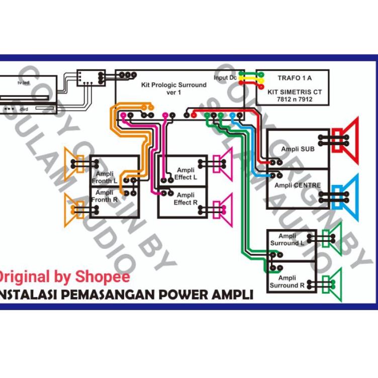 Jual Bagus Dipakai KIT PROLOGIC SURROUND PROCESSOR 7.1 GARANSI 1 BULAN