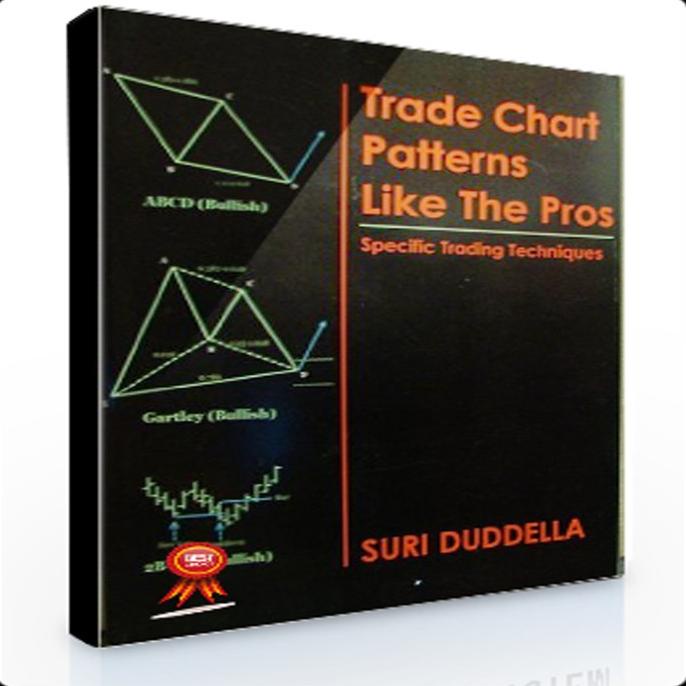 Jual Buku Thomas N. Bulkowski Getting Started In Chart Patterns Shopee ...
