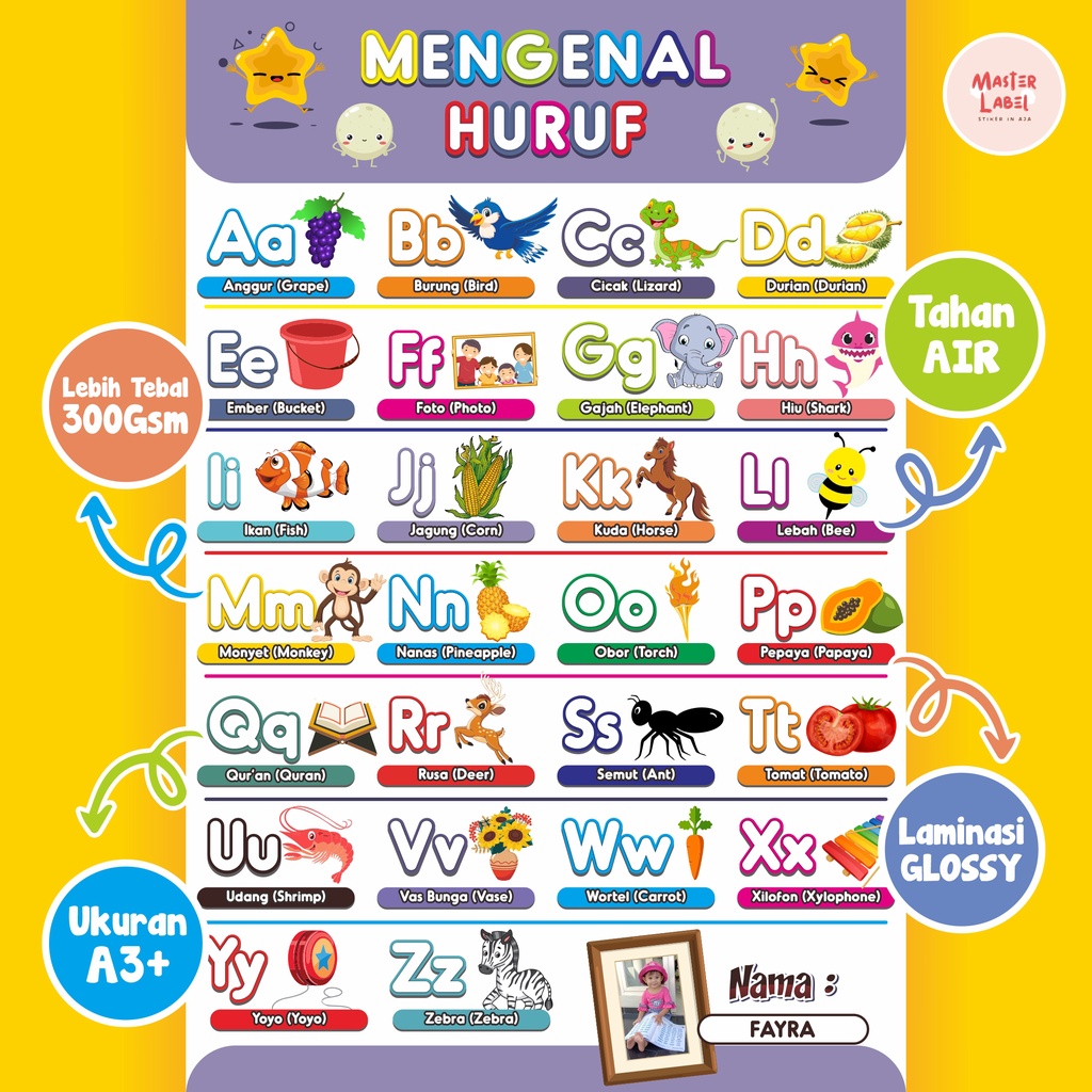 Jual Poster Edukasi Belajar Mengenal Huruf Dan Angka Anak Paud Tk Sd