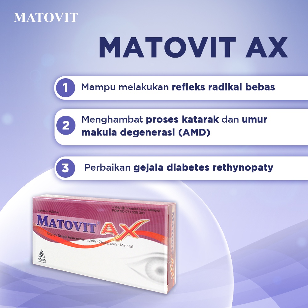 Jual Matovit AX Suplemen Membantu Memelihara Kesehatan Mata 3 Strip @6 ...
