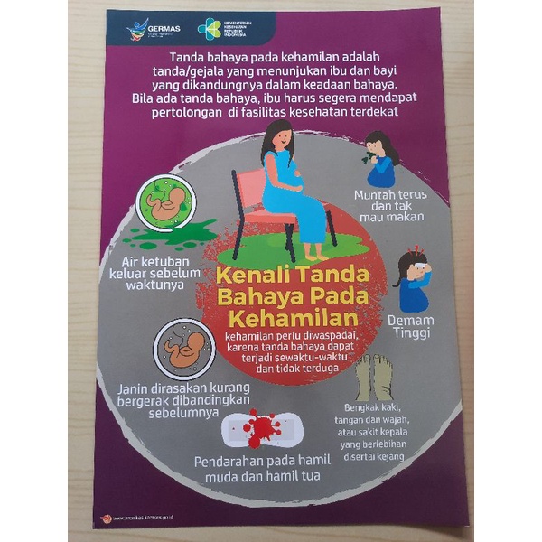 Jual Poster Kenali Tanda Bahaya Pada Kehamilan Shopee Indonesia