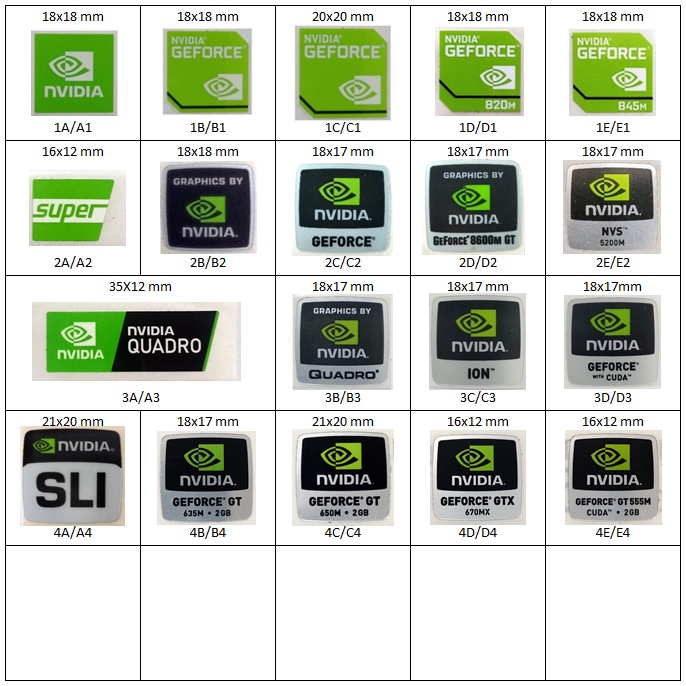 Jual Stiker Sticker Nvidia Geforce Ori | Shopee Indonesia