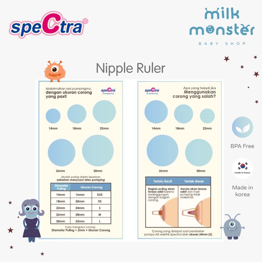 Jual Spectra Nipple Ruler / Alat Ukur Diameter Corong / Penggaris ...