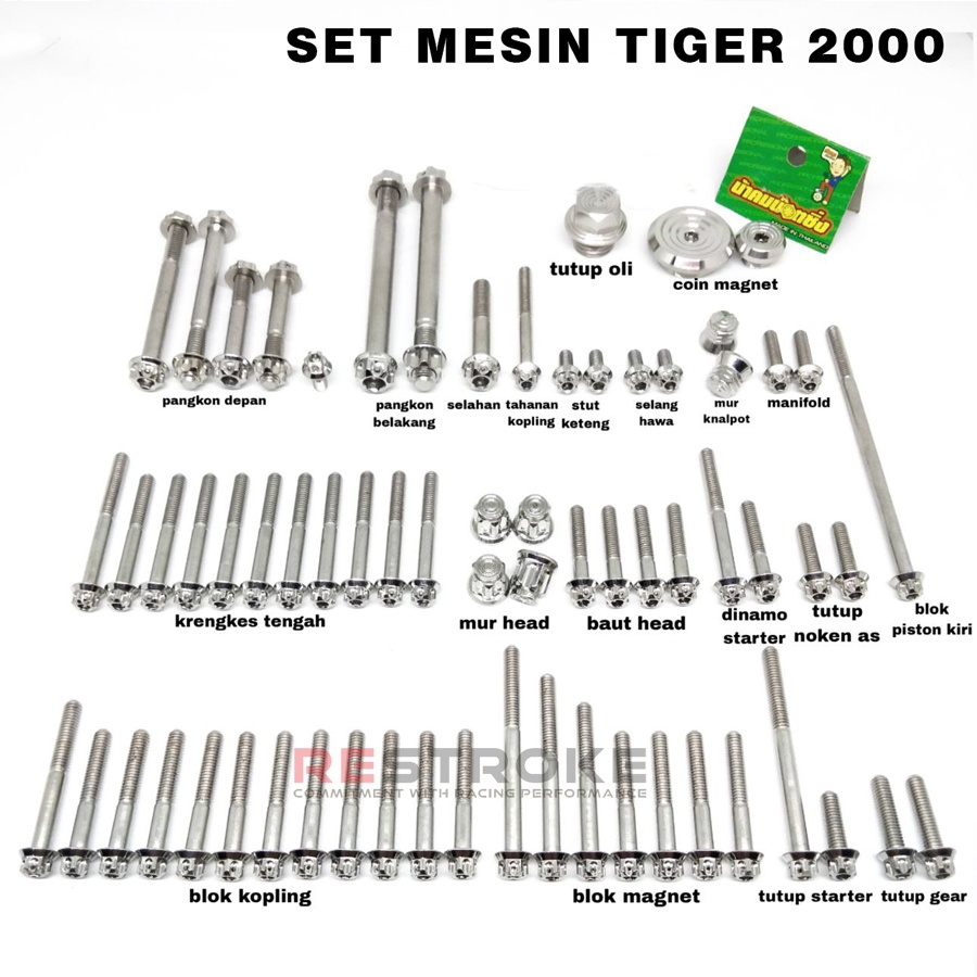 Jual Probolt Baut Stainless Full Mesin Honda Tiger Original