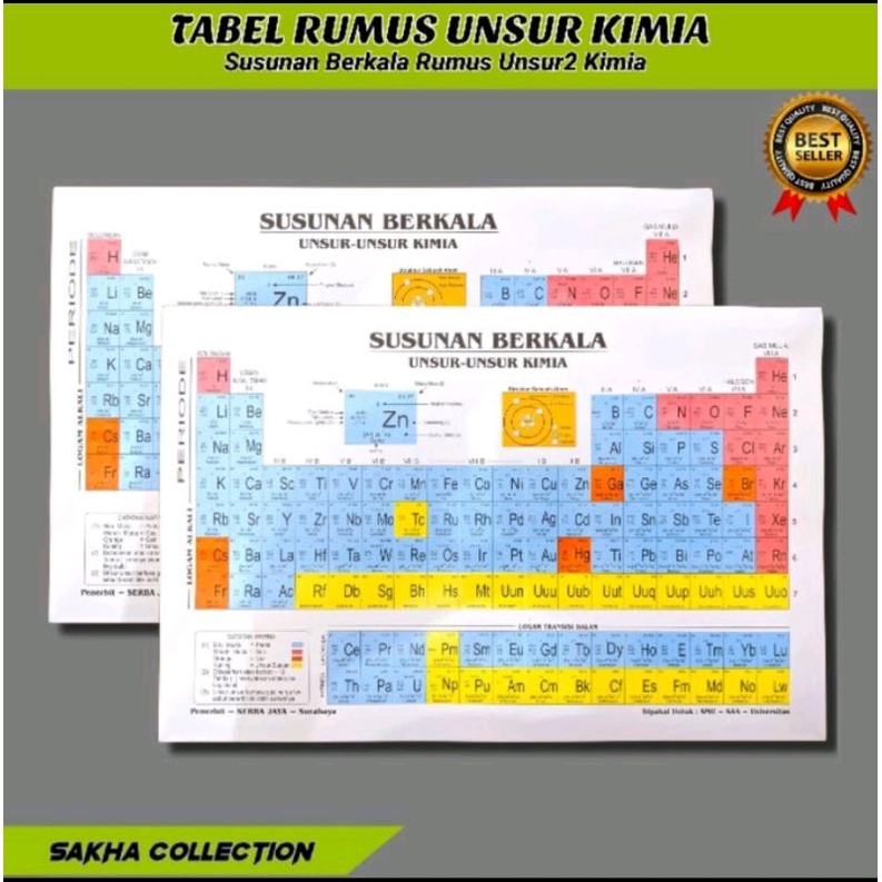 Jual SUSUNAN BERKALA UNSUR UNSUR KIMIA TABEL SISTEM PERIODIK MODERN ...