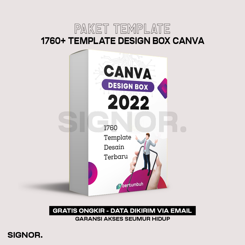Jual [T59] 1760+ Canva Design Box Template Desain Ready Siap Pakai