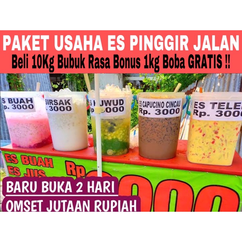 Nama Wanita dan Kesuksesan di Dunia Bisnis Online: Sebuah Fenomena dan Analisis