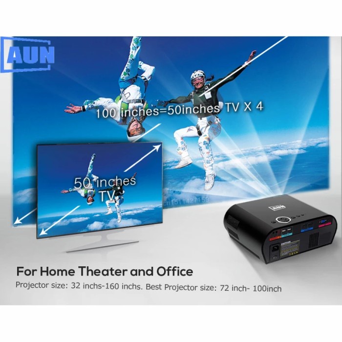 Jual JUAL AUN Proyektor 100 Inch Android Home Theater 3D WIFI 3200 ...