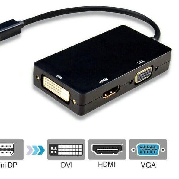BENFEI Adattatore Mini DisplayPort a DVI, Mini DP placcato oro (compatibile con Thunderbolt 2) a DVI compatibile con MacBook Air/Pro, Microsoft Surface Pro/Dock, monitor, proiettore e altro