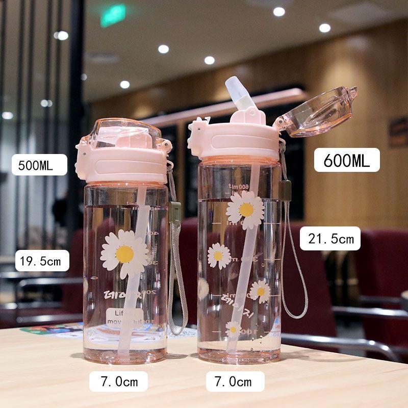 Jual Botol Minum Motif Bunga Transparan 600ml | Shopee Indonesia