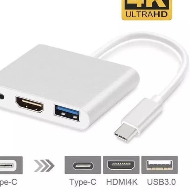 Jual Kabel Converter Extension Usb Type C To Hdmi In Laptop Dan