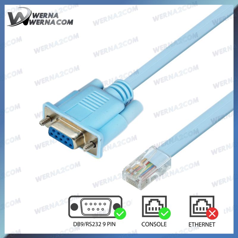 Jual Kabel Serial Console DB9 - RJ45 / Cisco Console Cable / RS232 to ...