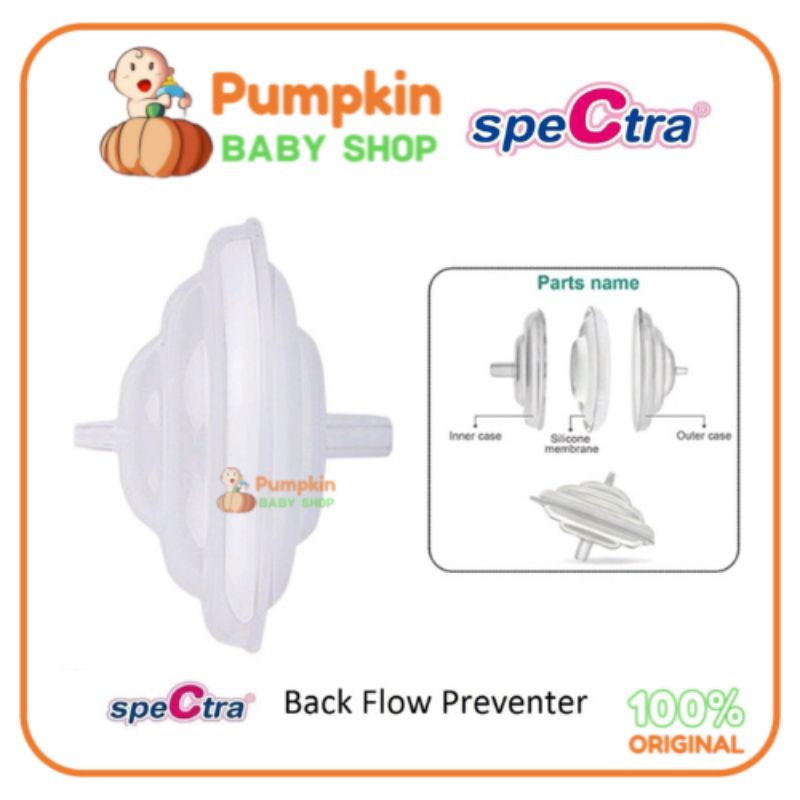Jual Backflow Spectra Untuk Semua Tipe Spectra Backflow Preventer isi ...
