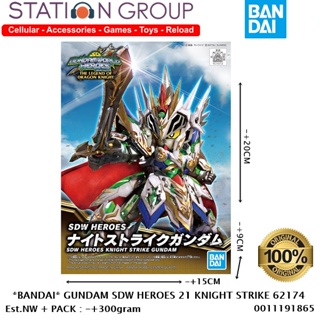 Jual Aneka Gundam Panel Line Terlengkap - Harga Murah Januari 2024