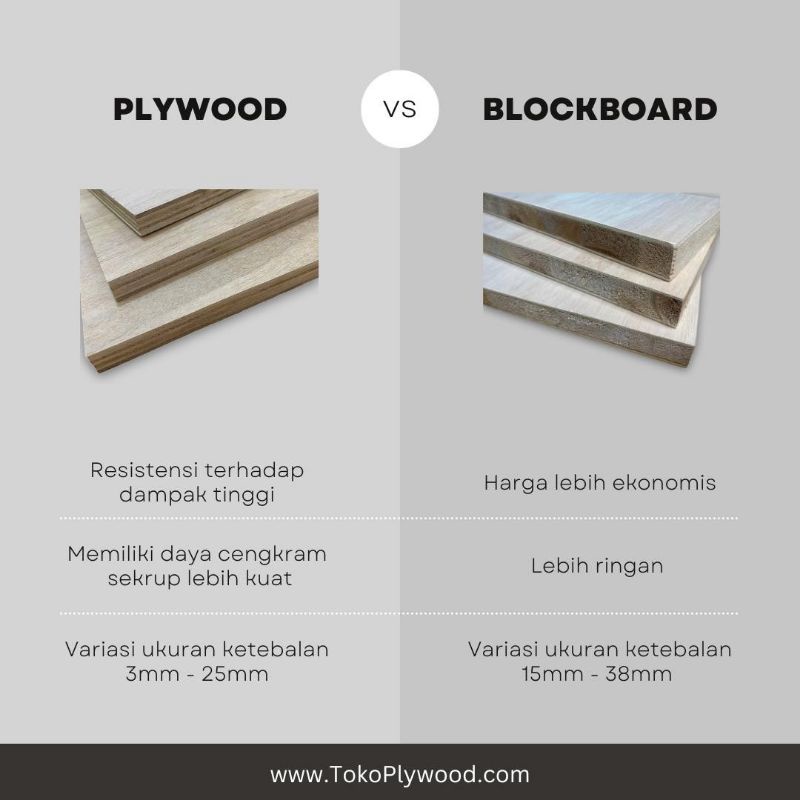 Jual 18mm Blockboard double melamin blockmin melaminto tripmil plywood ...