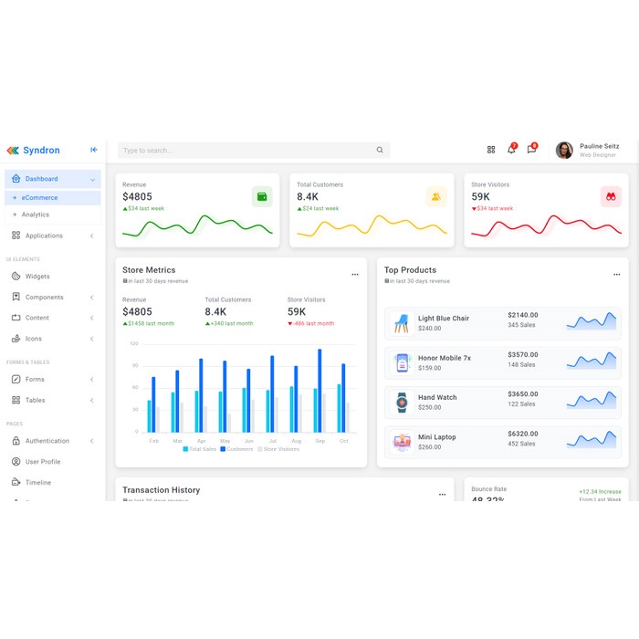 Jual Bootstrap 5 - Syndron | Admin Dashboard Template (Laravel 8 ...