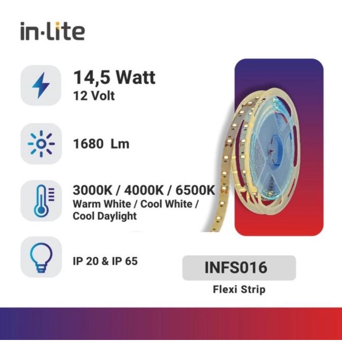 Jual INLITE Lampu Led Strip 14,5w INFS016 IP65 IP20 Lampu Led Strip In ...