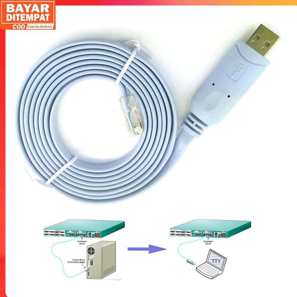 Jual ( 100% ORI ) Prolific Console Cable USB RS232 to RJ45 for Cisco ...