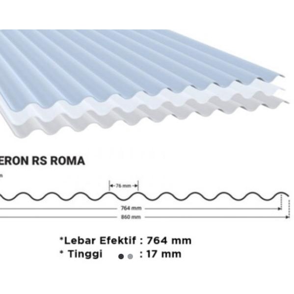 Jual Alderon RS Roma - Putih | Shopee Indonesia