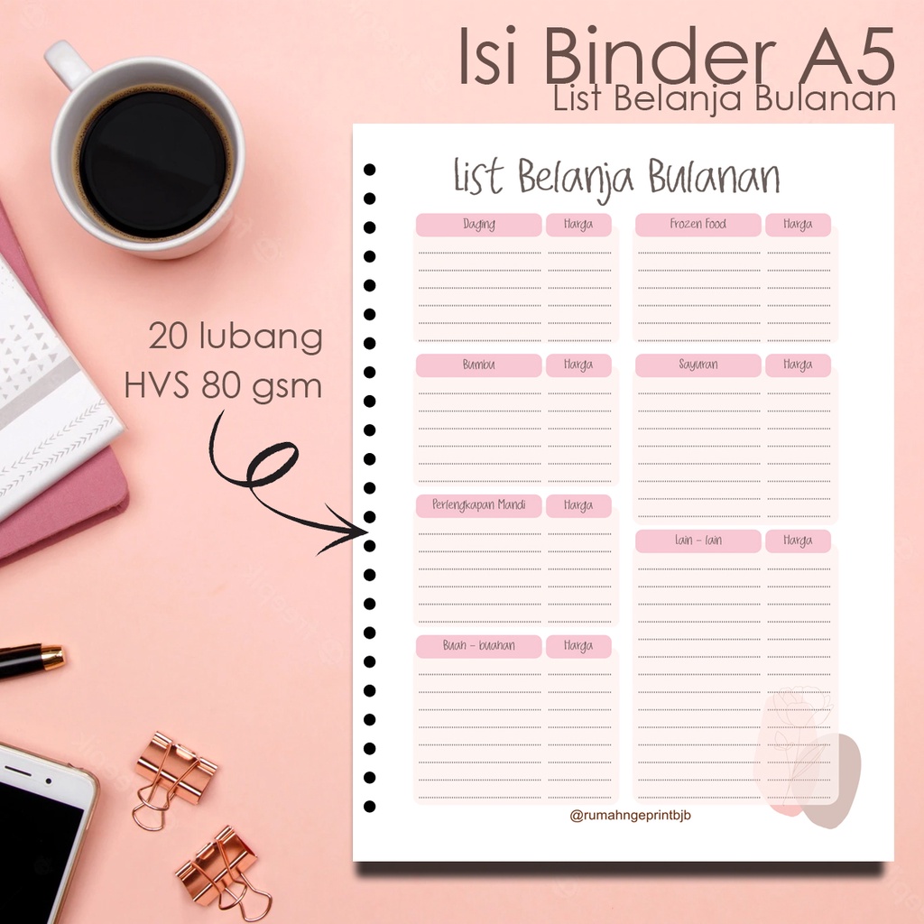 Jual PAKET MEAL PLAN BUDGETING SAVING CHALLENGE MENU MAKAN MINGGUAN