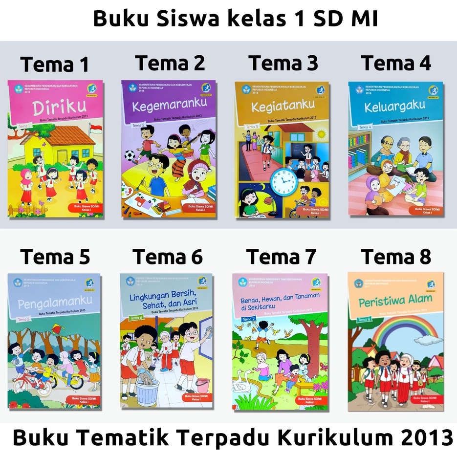 Jual Buku Paket Siswa Kelas Pelajaran Tematik Terpadu Tema Kurikulum