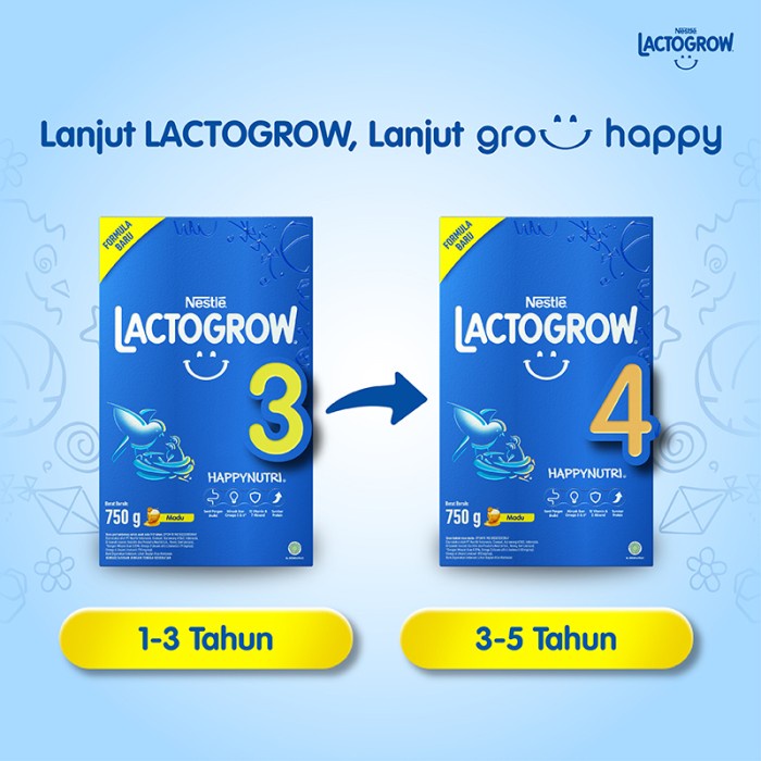 Jual Habisinstok Nestl Lactogrow 4 Happynutri Madu Susu Anak 3-5 Tahun ...